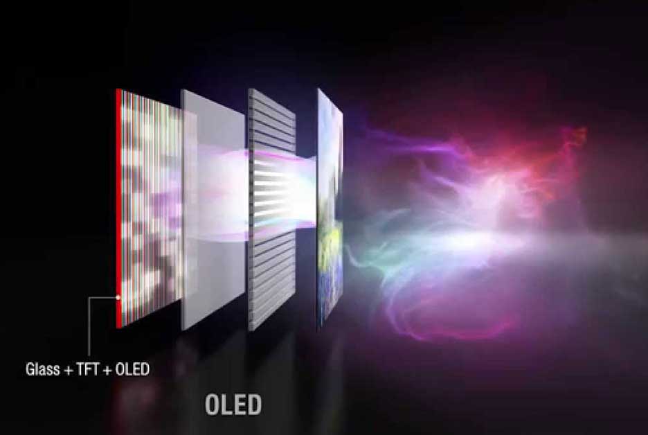 OLED Technology