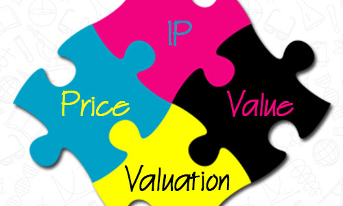 ip-valuation