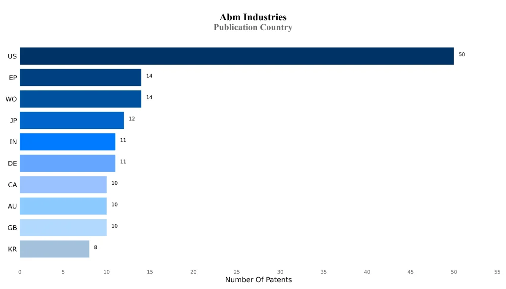 abm industries Publication Country