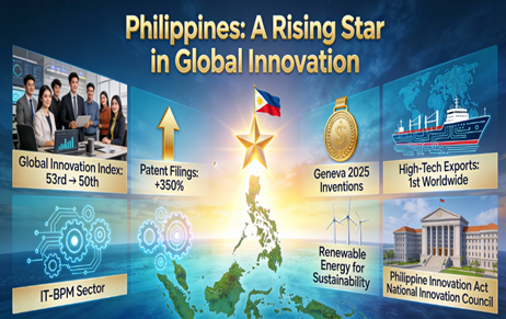 philippnes rising star