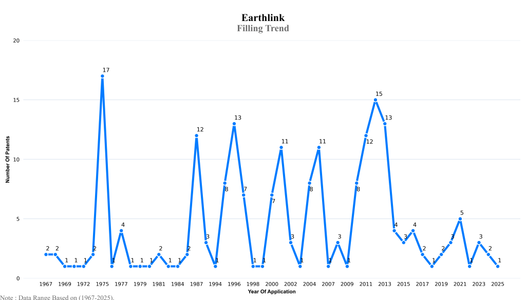 Edit Post “Auto Draft” ‹ IIPRD — WordPress.html