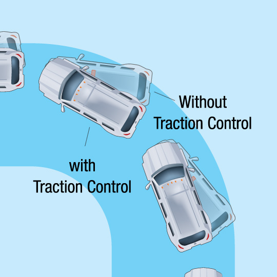 traction