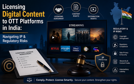 Licensing digital content to OTT platform