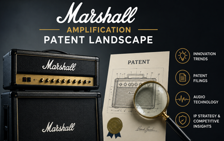 marshell patent landscape